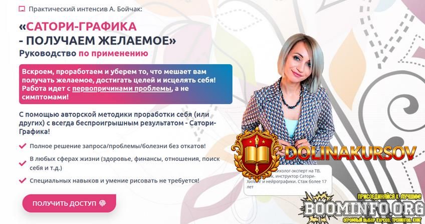 anna-bojchak-neurodao-satori-grafika-poluchaem-zhelaemoe-tarif-v-potoke-2024.84470.jpg