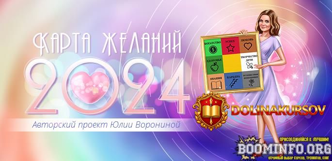 julija-voronina-osobennosti-sozdanija-karty-zhelanij-v-2024-2024.82045.jpg